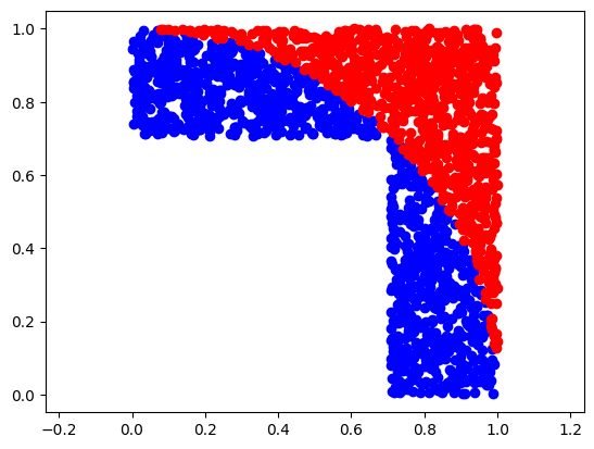 /calc_pi_2a.png